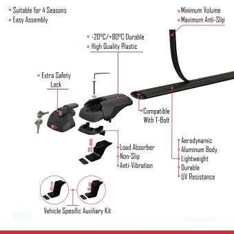 Багажник Apline ACE1 на рейлинги чёрный