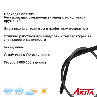 Резинки силиконовые для бескаркасных щеток 400+350 мм