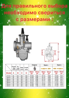 Карбюратор PWK 24 мм  с переходником для мотоциклов для Иж, Ява, Motoland FM в Москве с доставкой и самовывозом