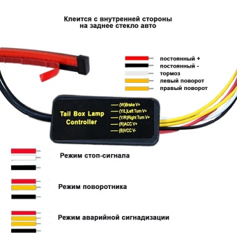 Динамический дополнительный стоп-сигнал с бегущим поворотником 