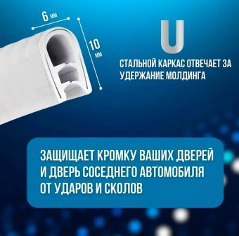 Защита кромки дверей, капота и багажника 10 метров черный 